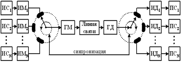 http://sernam.ru/htm/book_tec/tec_133.files/image001.gif