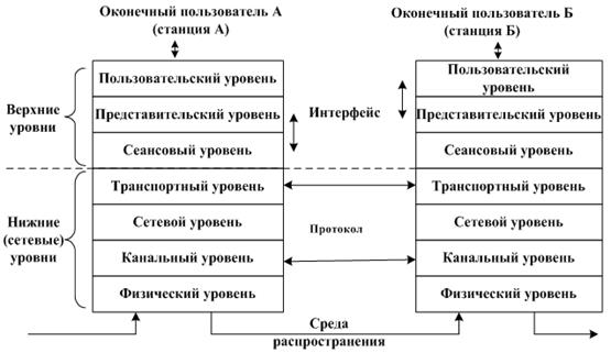 http://sernam.ru/htm/book_tec/tec_7.files/image001.gif