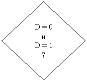 Блок-схема: решение: D = 0
и
D = 1
?
