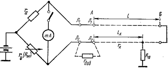 Схема используемая при измерениях методом Муррея