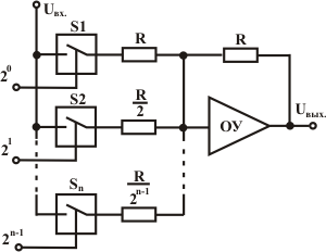 Параллельная схема суммирования токов